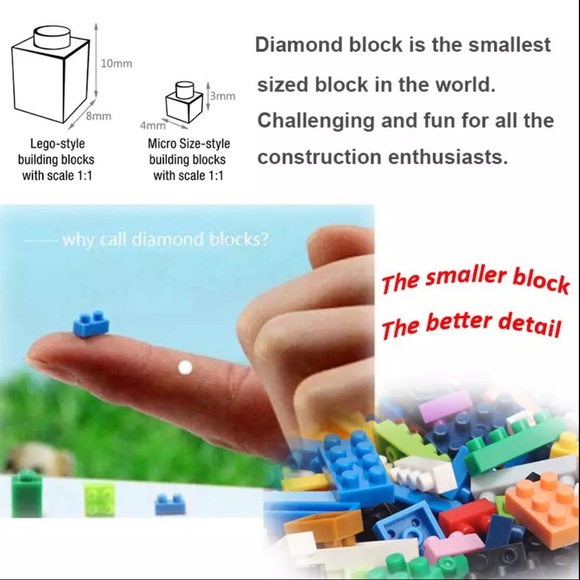 🎉HP🎊 Marvel Comics Deadpool Nano Building Blocks - Picture 3 of 3